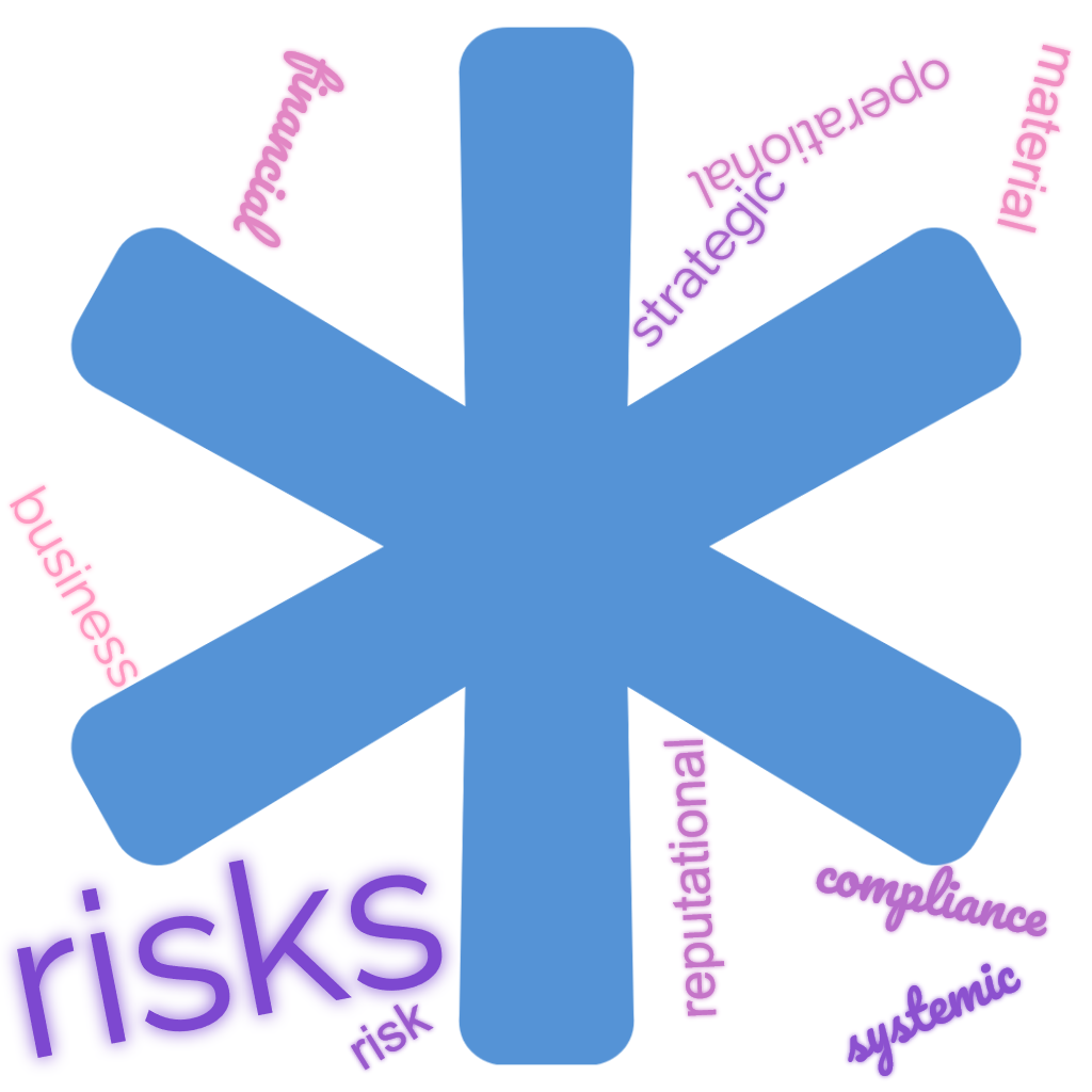 Risk categories and relationships